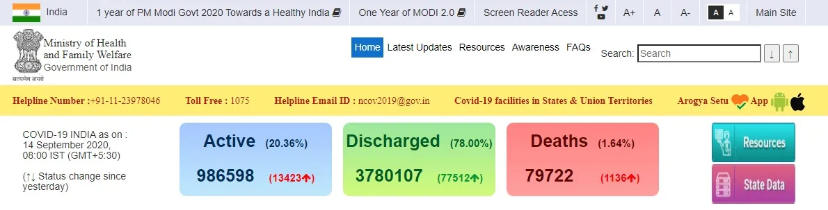 india coronavirus ministry of health and family welfare 